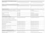 do data entry from any documents with error free